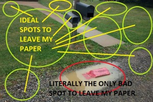 badspot to leave paper
