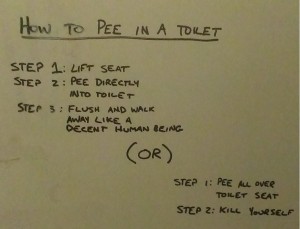 pee directions