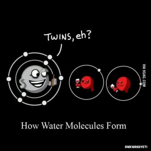 water molecule origin